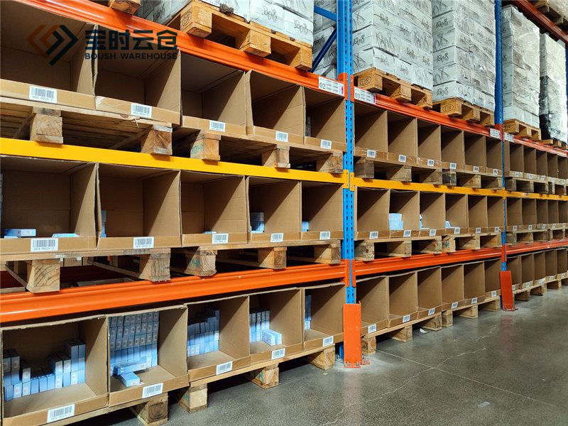 電商倉儲工作 電商倉儲工作